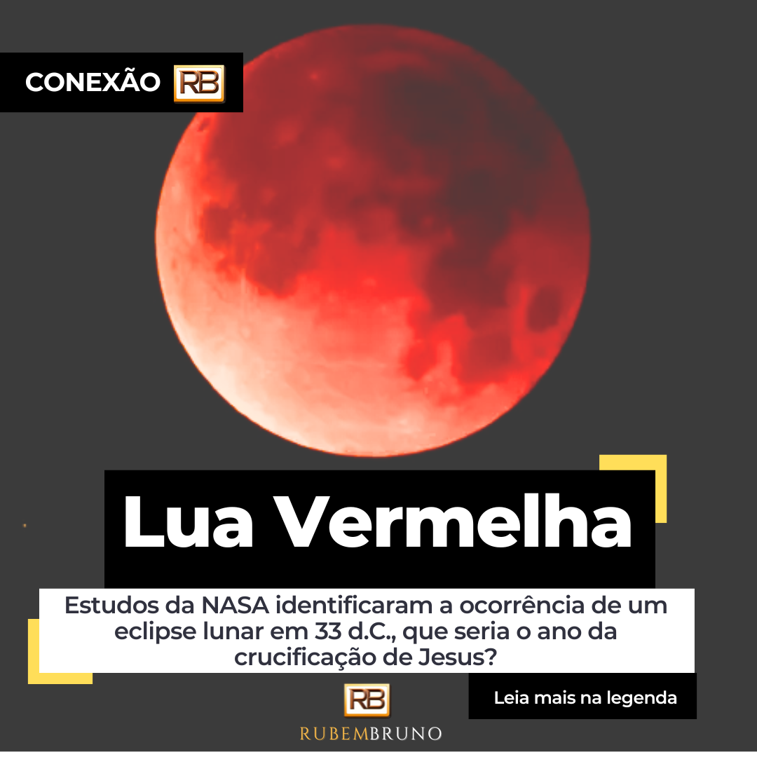 Cópia de Cópia de Notícias Diárias Post Feed Para Instagram Vermelho E Branco (1).png